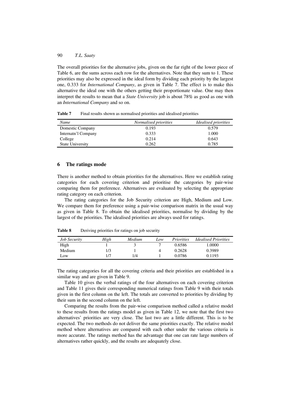 Decision Making With the Analytic Hierarchy Process - Thomas L. Saaty, International Journal of Services Sciences, Page 8