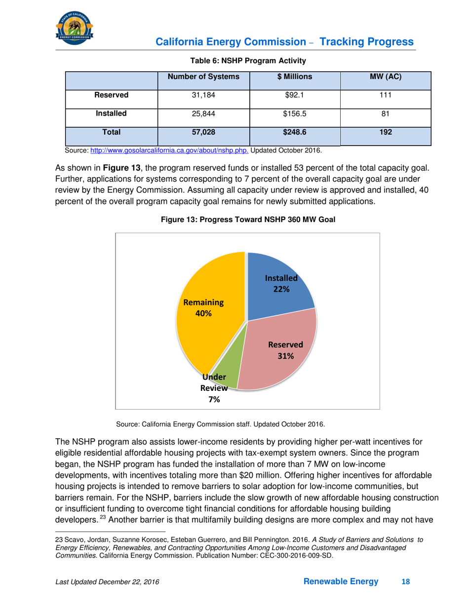 Tracking Progress - Renewable Energy - California, Page 18