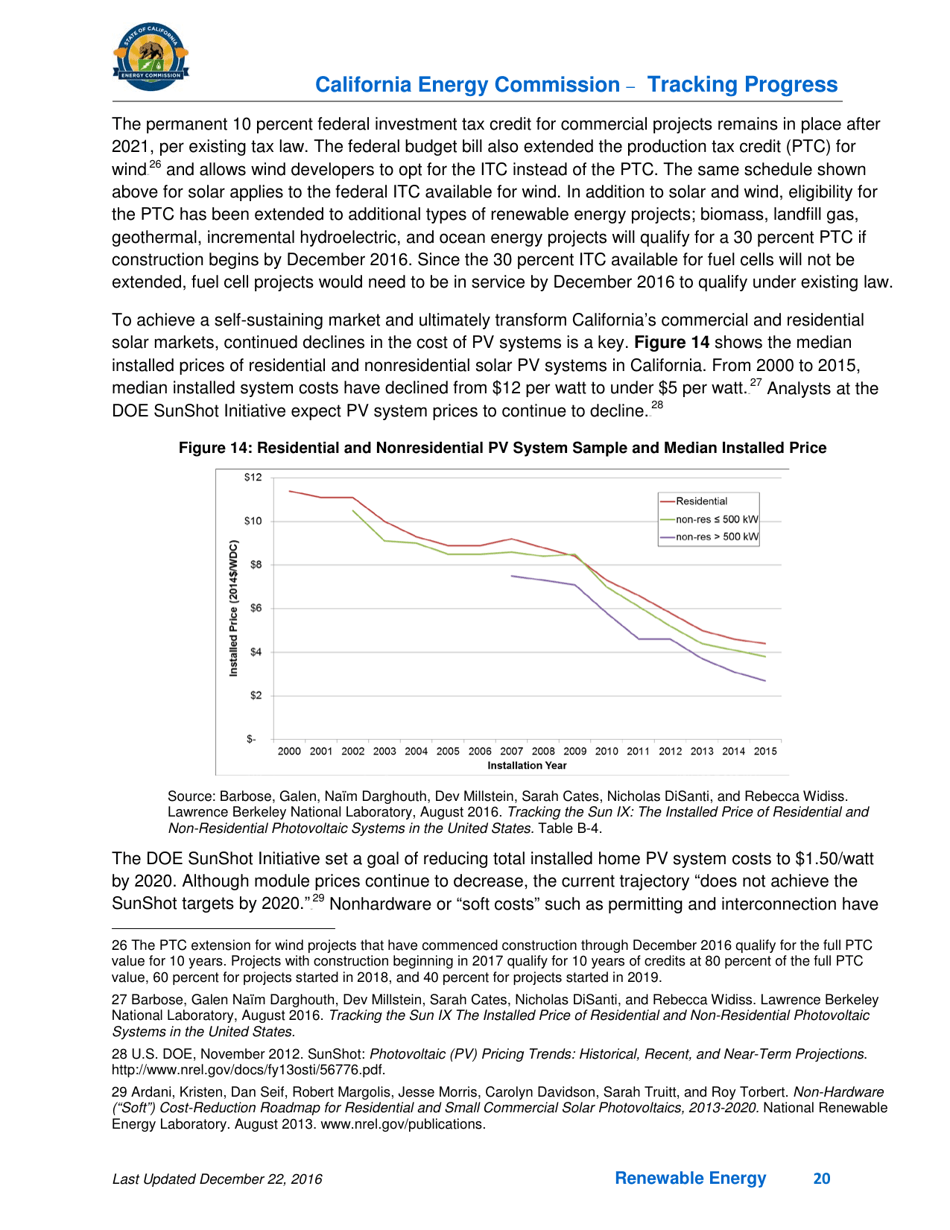 Tracking Progress - Renewable Energy - California, Page 20