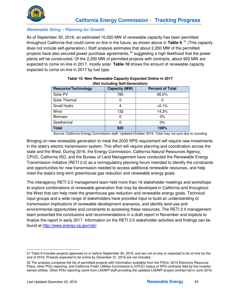 Tracking Progress - Renewable Energy - California, Page 24