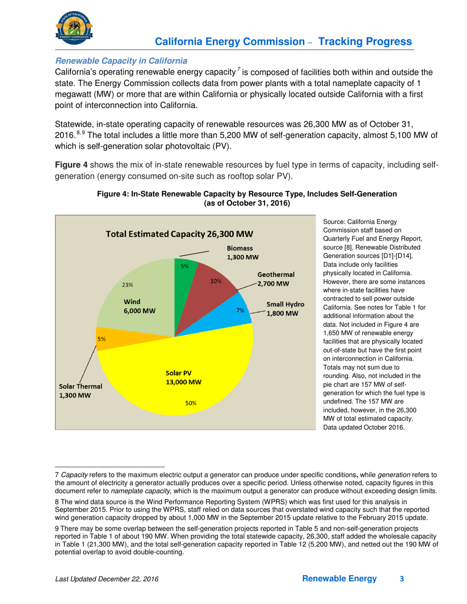 Tracking Progress - Renewable Energy - California, Page 3