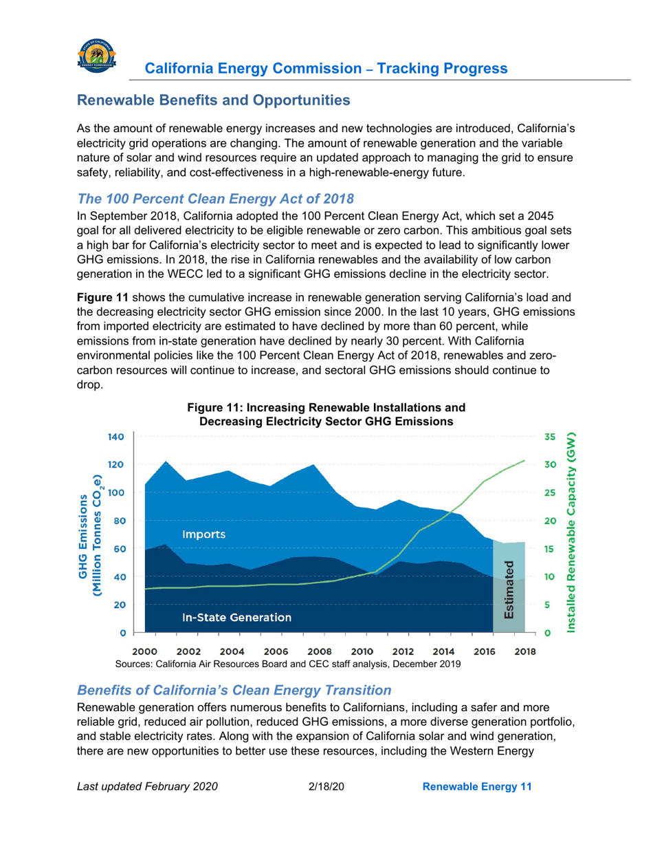 Tracking Progress - Renewable Energy - California, Page 11