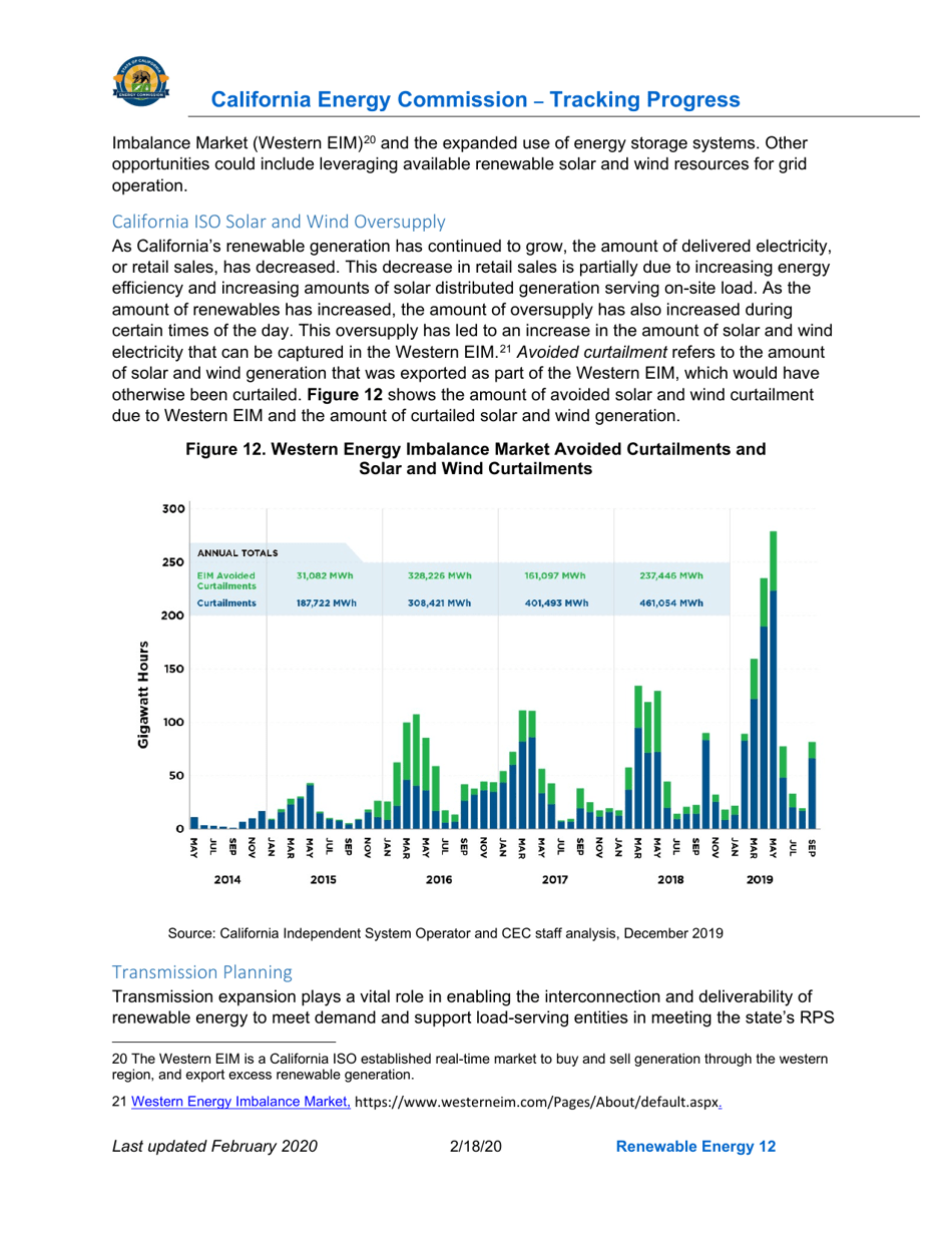 Tracking Progress - Renewable Energy - California, Page 12