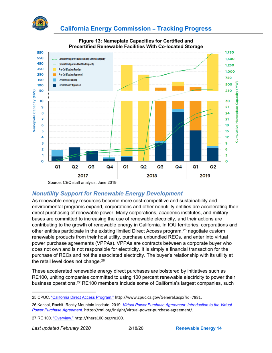 Tracking Progress - Renewable Energy - California, Page 14