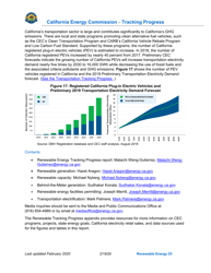 Tracking Progress - Renewable Energy - California, Page 25