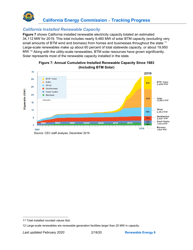 Tracking Progress - Renewable Energy - California, Page 6