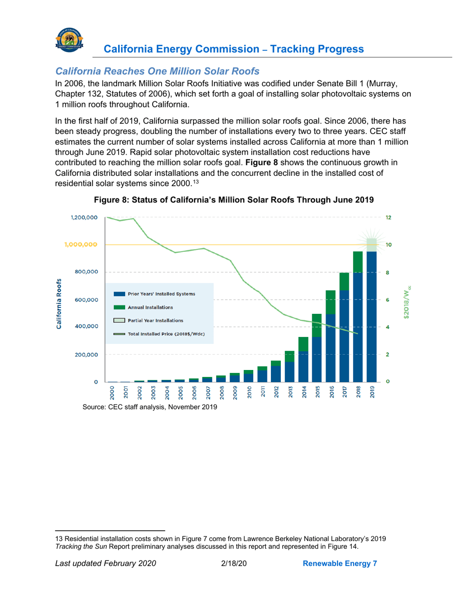Tracking Progress - Renewable Energy - California, Page 7