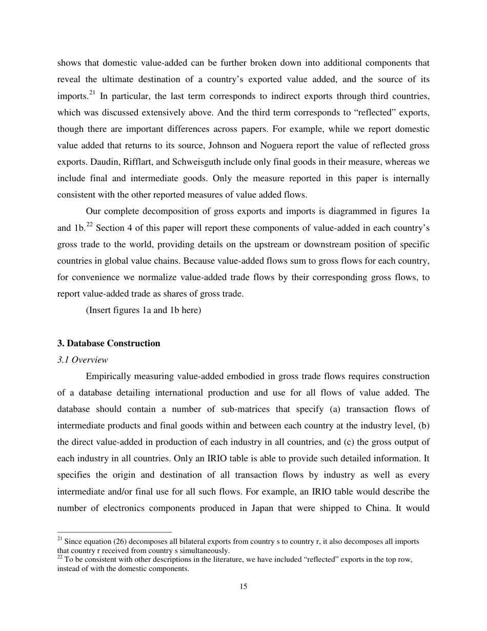 Give Credit Where Credit Is Due: Tracing Value Added in Global Production Chains - National Bureau of Economic Research, Page 16