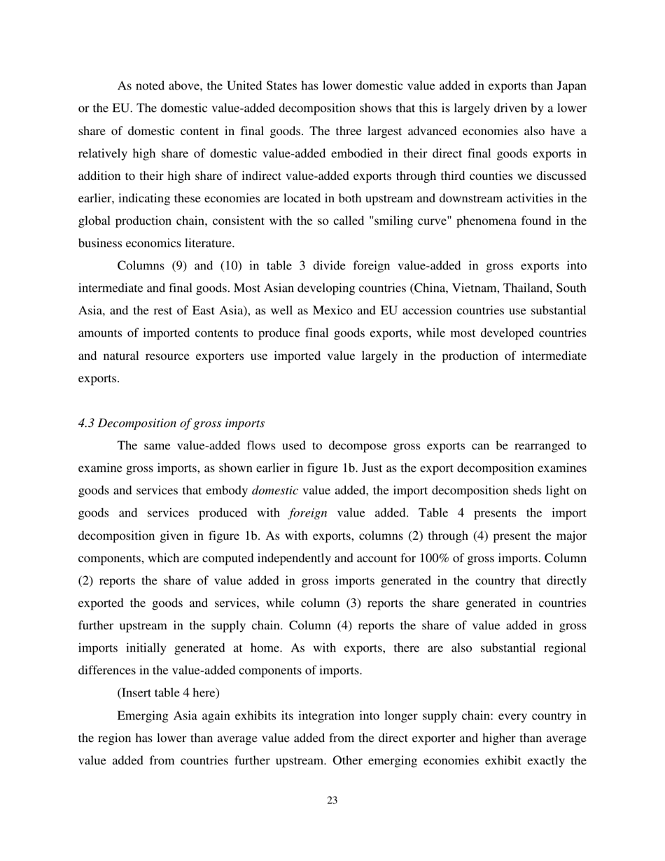 Give Credit Where Credit Is Due: Tracing Value Added in Global Production Chains - National Bureau of Economic Research, Page 24