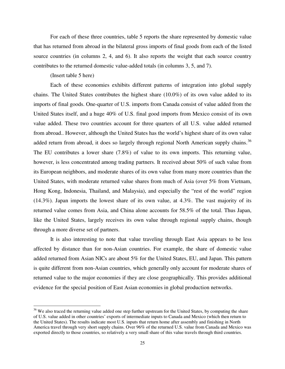 Give Credit Where Credit Is Due: Tracing Value Added in Global Production Chains - National Bureau of Economic Research, Page 26