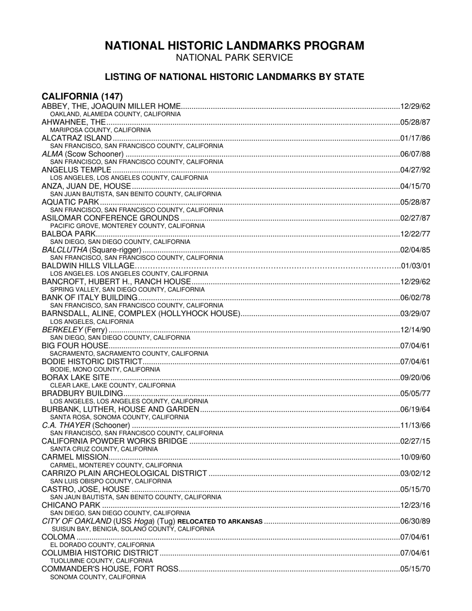 listing-of-national-historic-landmarks-by-state-fill-out-sign-online