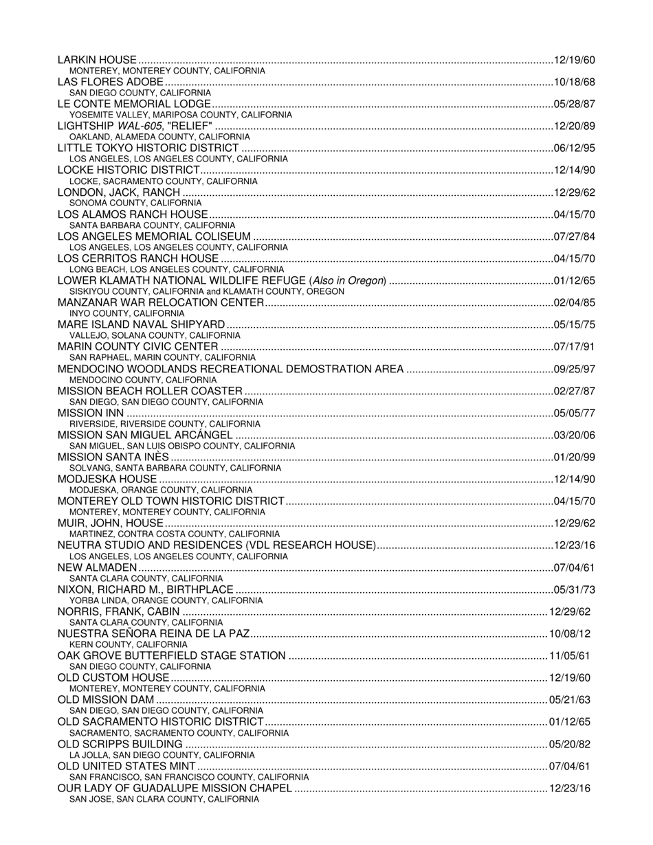 Listing of National Historic Landmarks by State, Page 3