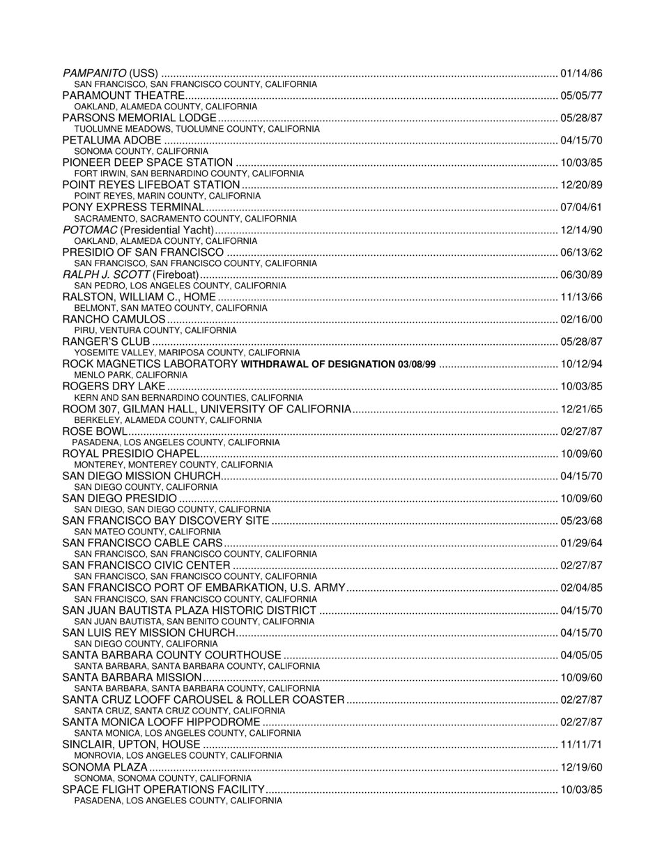 Listing of National Historic Landmarks by State, Page 4