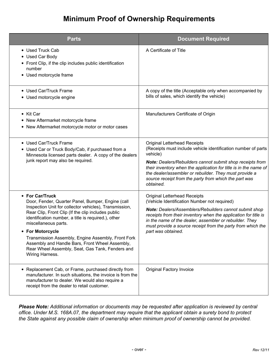 Form PS2015A-15 Declaration of Reconstruction / Special Assembly - Minnesota, Page 4
