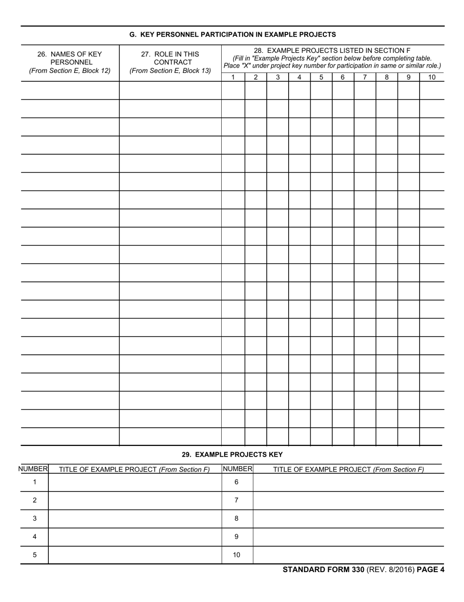 Form SF-330 - Fill Out, Sign Online and Download Fillable PDF ...