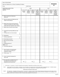 SEC Form 1705 (X-17A-5) Part I Focus Report, Page 10