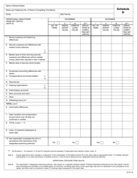 SEC Form 1705 (X-17A-5) Part I Focus Report, Page 12