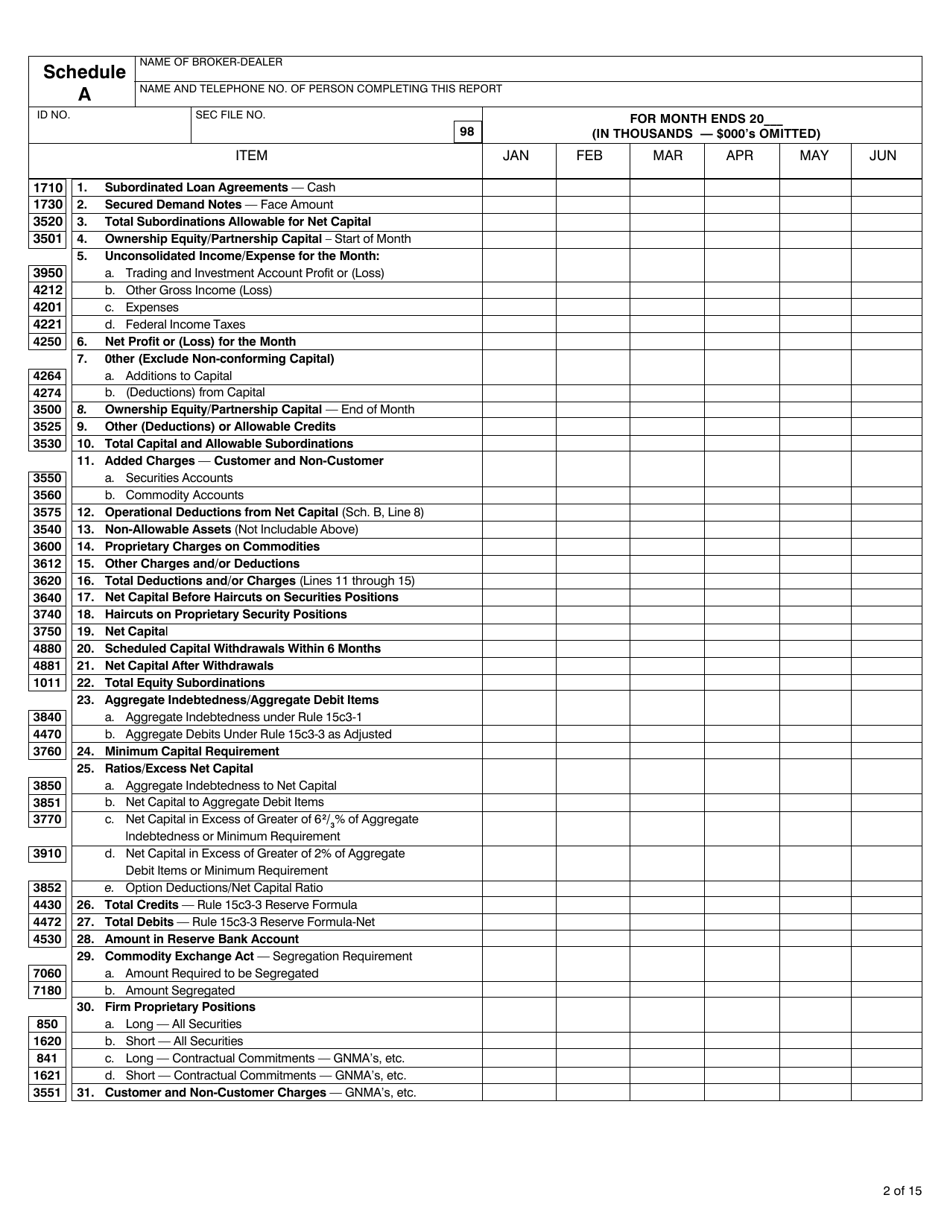 SEC Form 1705 (X-17A-5) Part I Focus Report, Page 2