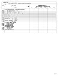 SEC Form 1705 (X-17A-5) Part I Focus Report, Page 4