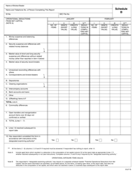 SEC Form 1705 (X-17A-5) Part I Focus Report, Page 8