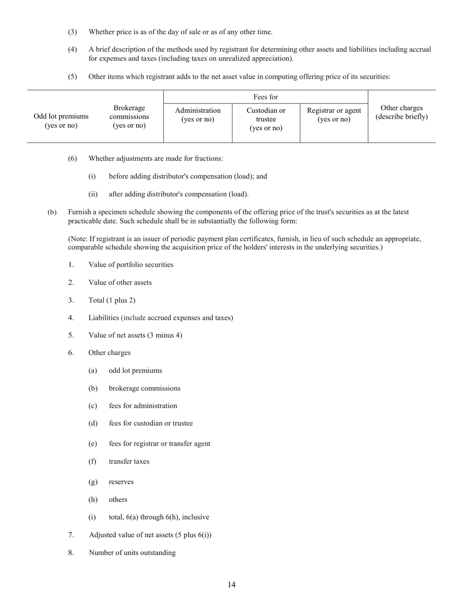 SEC Form 0977 (N-8B-2) Registration Statement of Unit Investment Trusts Which Are Currently Issuing Securities, Page 16