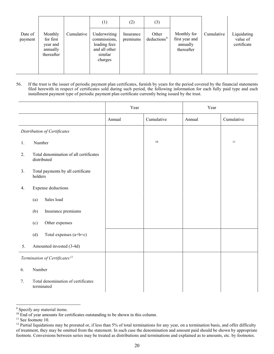 SEC Form 0977 (N-8B-2) Registration Statement of Unit Investment Trusts Which Are Currently Issuing Securities, Page 22