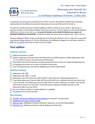 Document preview: Shuttered Venue Operators Grant Application Checklist (Haitian Creole)