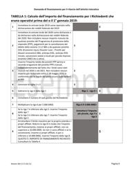 SBA Form 3172 Restaurant Revitalization Funding Application Sample (Italian), Page 6