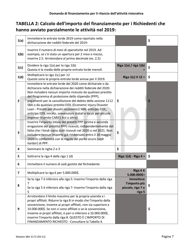 SBA Form 3172 Restaurant Revitalization Funding Application Sample (Italian), Page 7