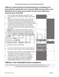 SBA Form 3172 Restaurant Revitalization Funding Application Sample (Italian), Page 8