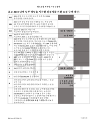 SBA Form 3172 Restaurant Revitalization Funding Application Sample (Korean), Page 7