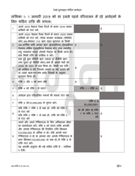 SBA Form 3172 Restaurant Revitalization Funding Application Sample (Hindi), Page 6