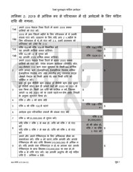 SBA Form 3172 Restaurant Revitalization Funding Application Sample (Hindi), Page 7