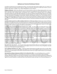 SBA Form 3172 Restaurant Revitalization Funding Application Sample (Haitian Creole), Page 14