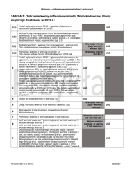 SBA Form 3172 Restaurant Revitalization Funding Application Sample (Polish), Page 7