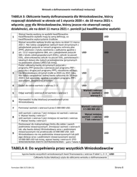SBA Form 3172 Restaurant Revitalization Funding Application Sample (Polish), Page 8