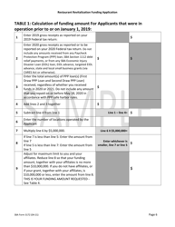 SBA Form 3172 Restaurant Revitalization Funding Application Sample, Page 6