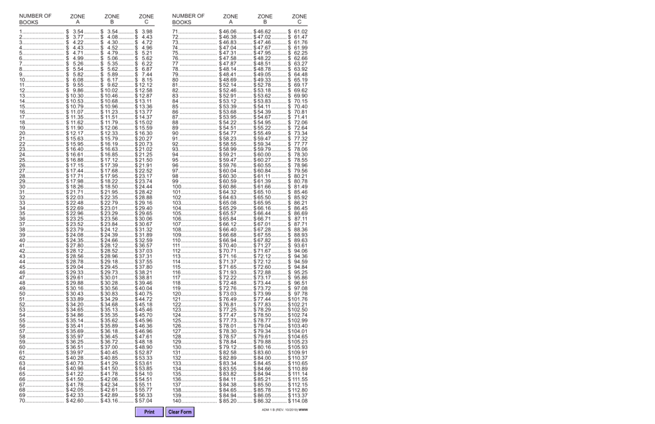 Form ADM1B 2020 Fill Out, Sign Online and Download Fillable PDF