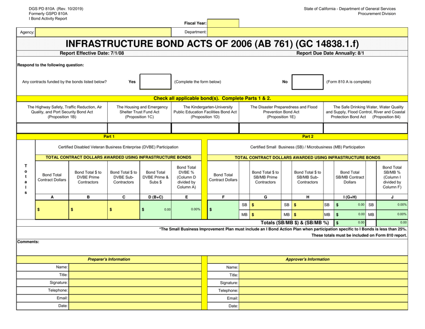 Form DGS PD810A Infrastructure Bond Activity Report - California