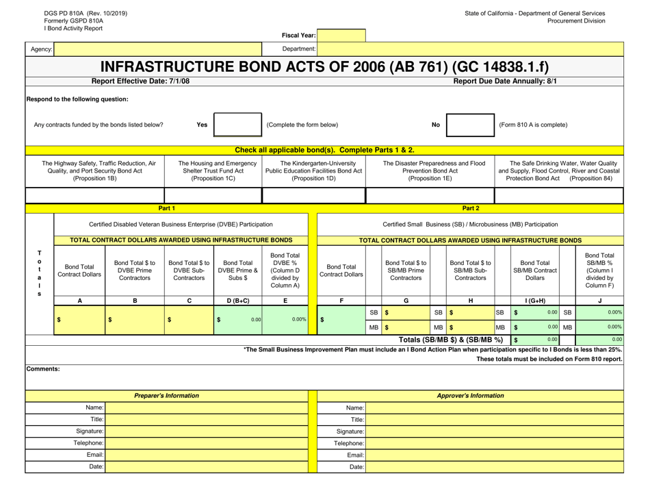 Form DGS PD810A Infrastructure Bond Activity Report - California, Page 1