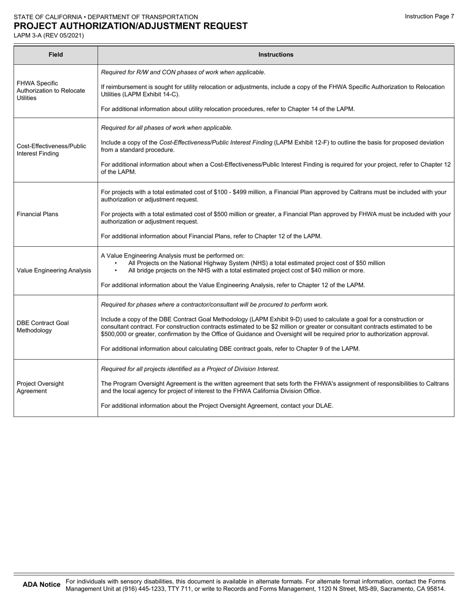 Form LAPM3-A Project Authorization / Adjustment Request - California, Page 9