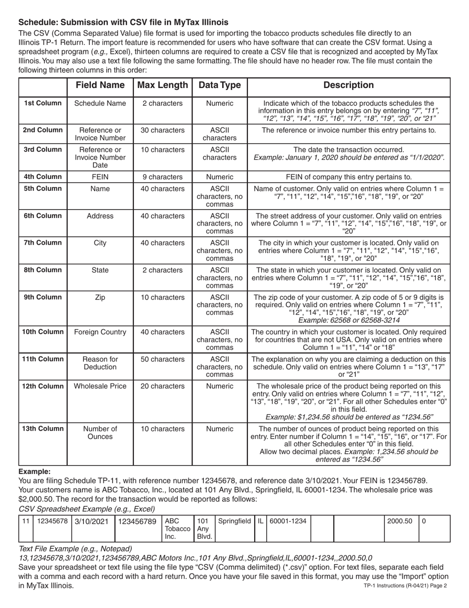 Instructions for Form TP-1 Tobacco Products Tax Return - Illinois, Page 2