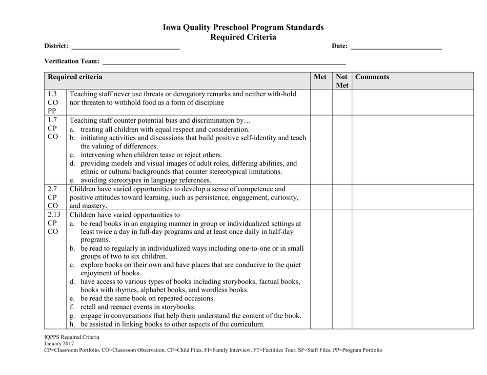 Iowa Quality Preschool Program Standards Required Criteria - Iowa, Page 1