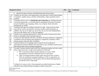 Iowa Quality Preschool Program Standards Required Criteria - Iowa, Page 2