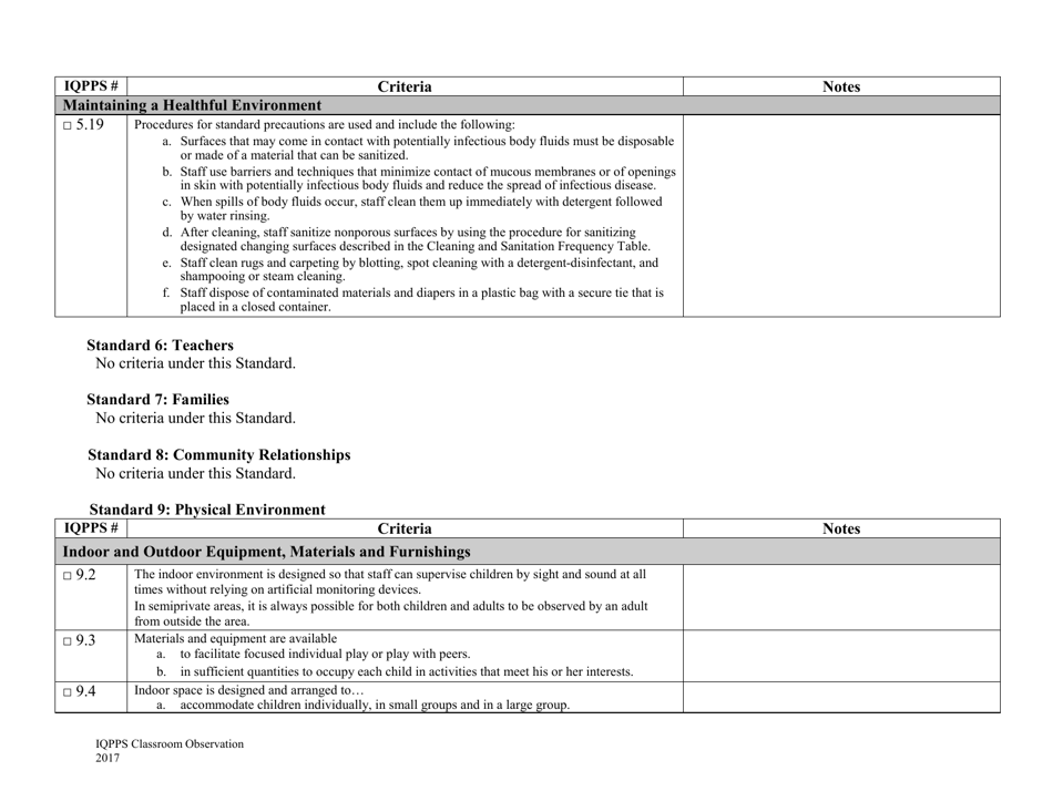Iowa Quality Preschool Program Standards Classroom Observation - Iowa, Page 12