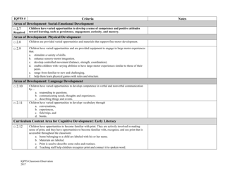 Iowa Quality Preschool Program Standards Classroom Observation - Iowa, Page 4