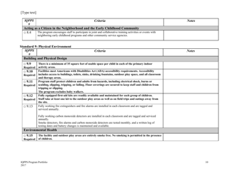 Iowa Quality Preschool Program Standards Program Portfolio Checklist - Iowa, Page 10