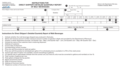 Form 73A552 Direct Shipper&#039;s Detailed Quarterly Report of Malt Beverages - Kentucky, Page 2