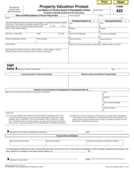 Form 422 Property Valuation Protest and Report of County Board of Equalization Action - Nebraska