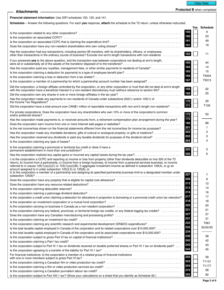 Form T2 Corporation Income Tax Return (2020 and Later Tax Years) - Canada, Page 2